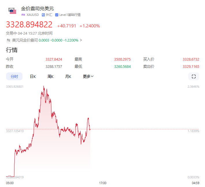 图片 3.png